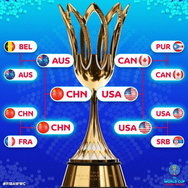 巅峰舞台再战美国 中国女篮放手一拼不留遗憾 3 巅峰舞台再战美国 中国女篮放手一拼不留遗憾