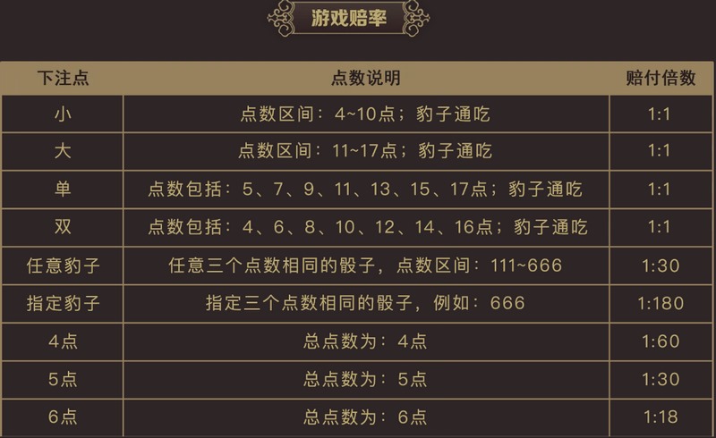 探寻红包乐趣:开云体育全新娱乐游戏 4 游戏计算