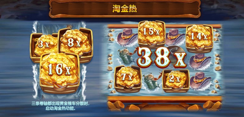 淘金:开启黄金探险的新篇章! 3 游戏介绍