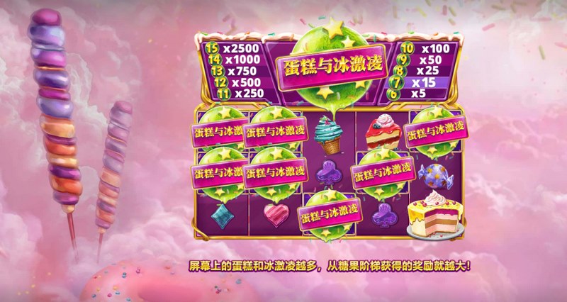 《蛋糕与冰激凌》——甜蜜冒险,欢乐无限! 3 游戏介绍