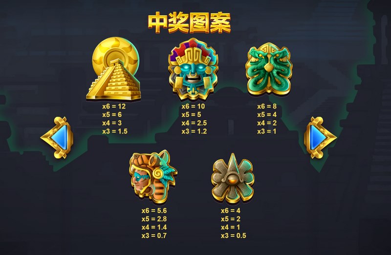 探索神秘文明,挑战极限冒险——《阿兹特克旋转》震撼来袭! 5 中将图案