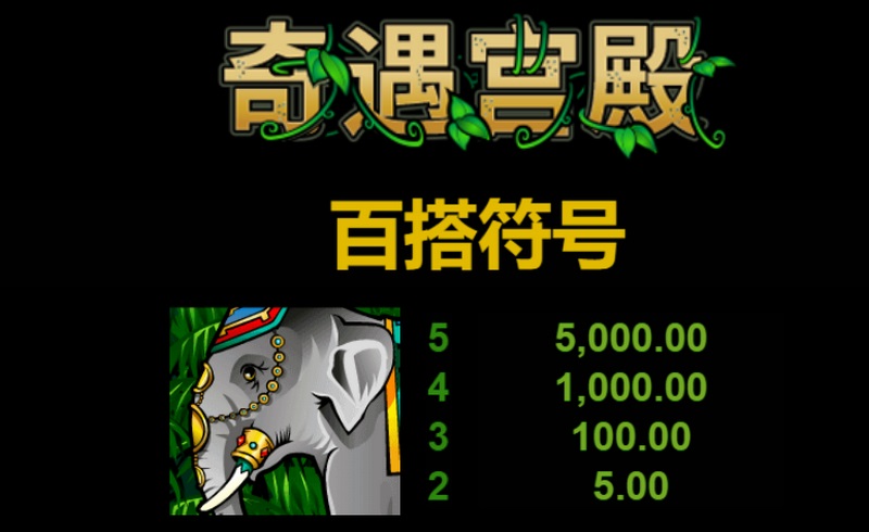 奇遇宫殿:开启神秘之门,探寻奇幻宝藏! 5 百搭符号