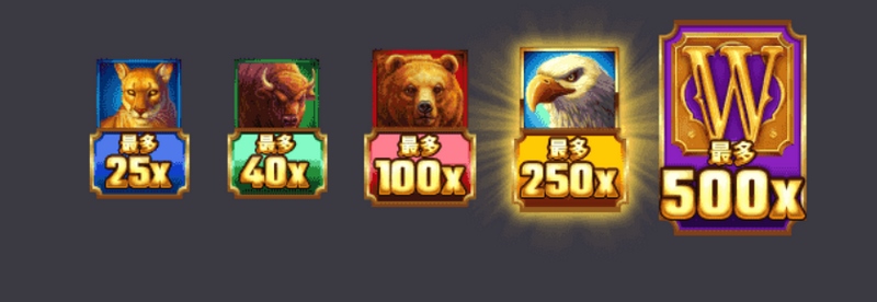 25000鹰爪:挑战极限,赢取丰厚奖励! 4 火旋转
