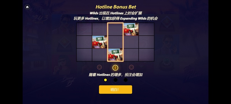热线2——激燃动作与迷人剧情的完美结合 4 HOTLINE 特色游戏