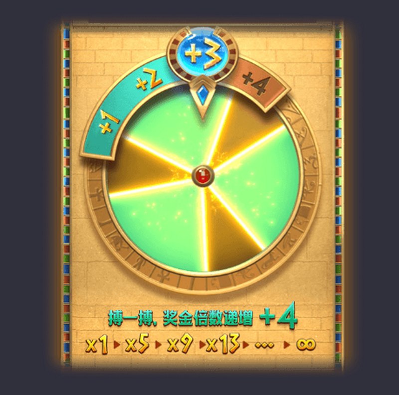 揭秘历史中的艳后之谜,挑战你的智慧与勇气! 5 免费旋转模式