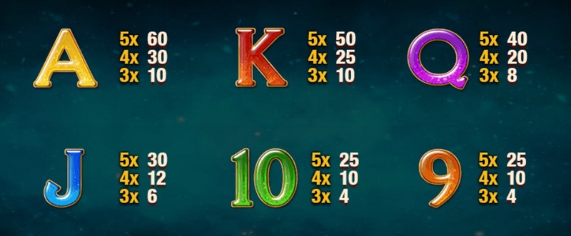《幸运直击》——一击命中好运,瞬间引爆大奖! 4 DICE BONUS