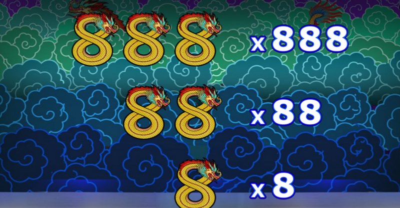 《超级888》 —— 旋转3个8,幸运无限发! 3 游戏介绍