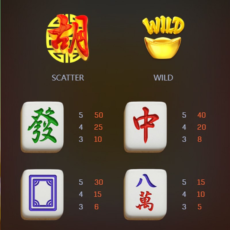 《麻将来了2》——经典升级,胡牌快感再进化! 4 免费游戏