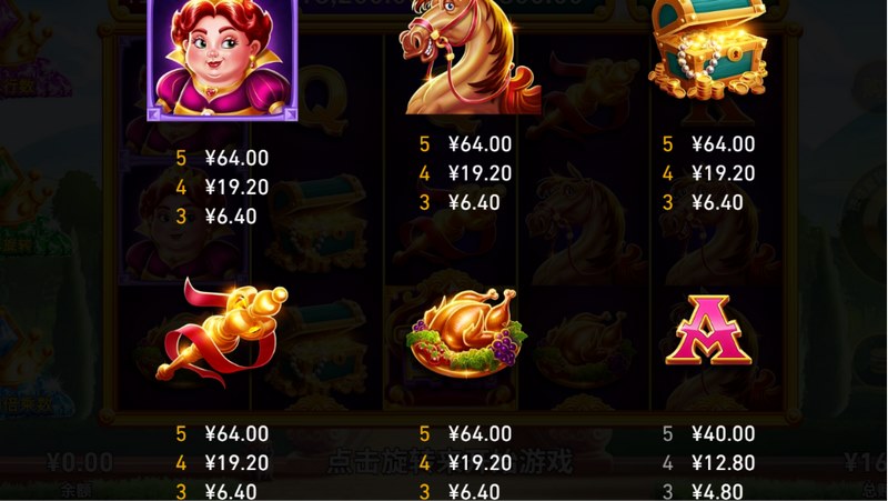 《富赢之王》震撼登场! 携手传奇国王,开启你的专属财富城堡之旅! 4 国王符号与奖金符号