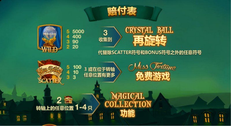 告别水逆!《幸运女士》带你开启“吸金”体质,爽快爆分根本停不下来! 3 游戏介绍