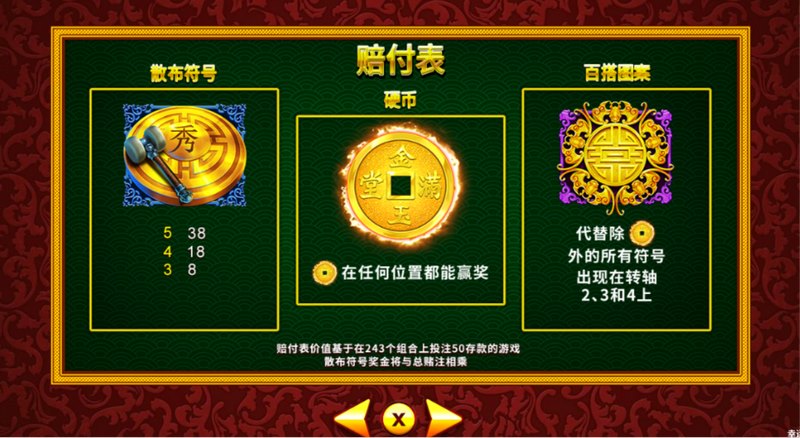 《幸运星宿》震撼点亮!遨游浩瀚星海,解锁你的专属幸运密码! 4 兴旺旋转特色游戏