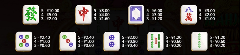 雀神降临,三宝齐聚!《麻将大胜三宝壶》火爆开局,一键引爆你的财富福袋! 4 翻转功能
